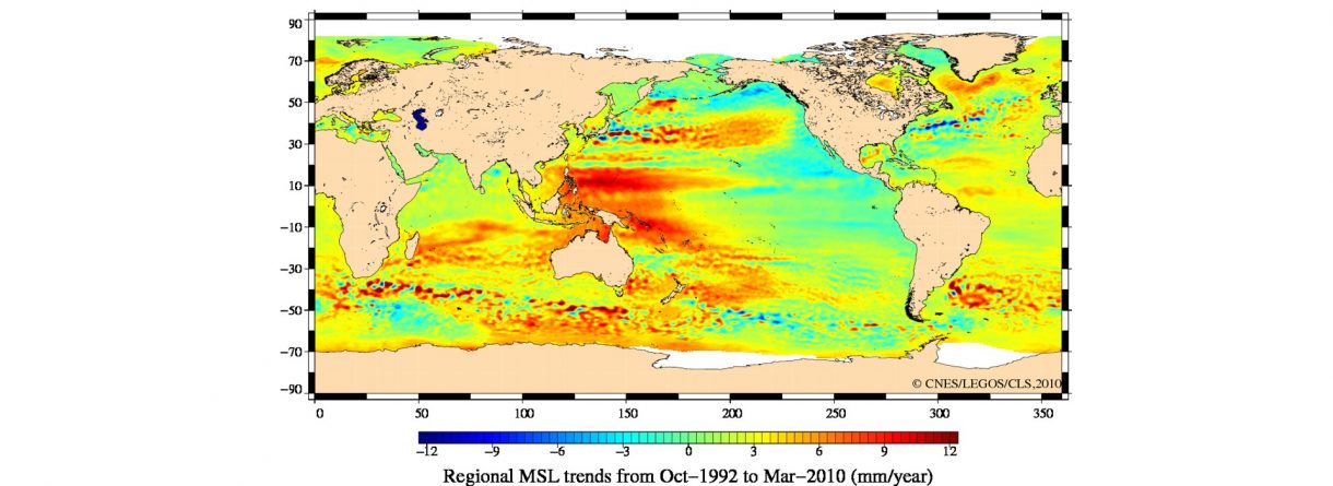 CCI Sea Level